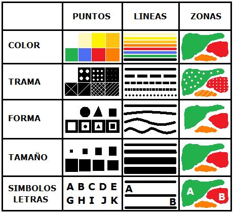 Nombres y símbolos en español de los elementos aceptados por la